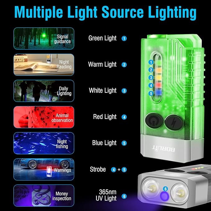 Small Powerful LED Flashlight (Super Bright 1000 Lumens with Emergency Siren)