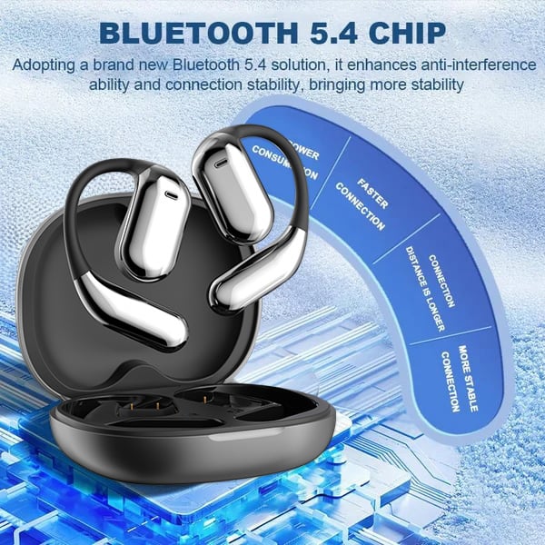  Promotion 50% OFFTrue Powerful Bluetooth 5.4 Open Ear Earbuds, IPX5 Waterproof