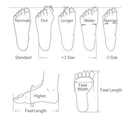 kaegreel size chart