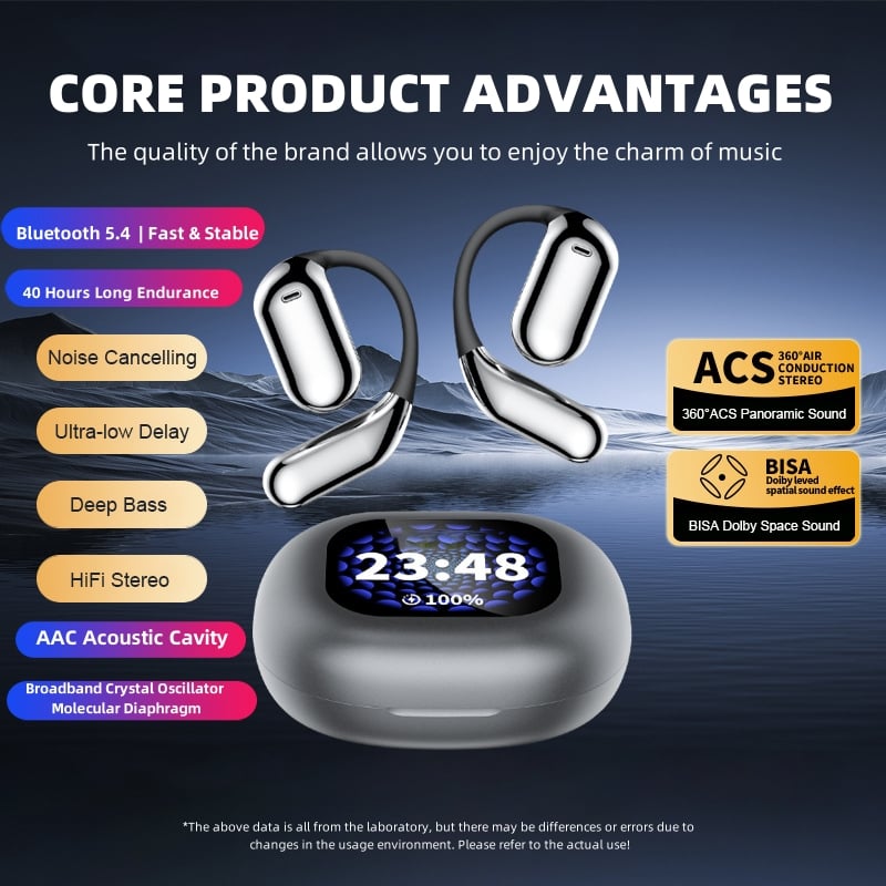  Promotion 50% OFFTrue Powerful Bluetooth 5.4 Open Ear Earbuds, IPX5 Waterproof