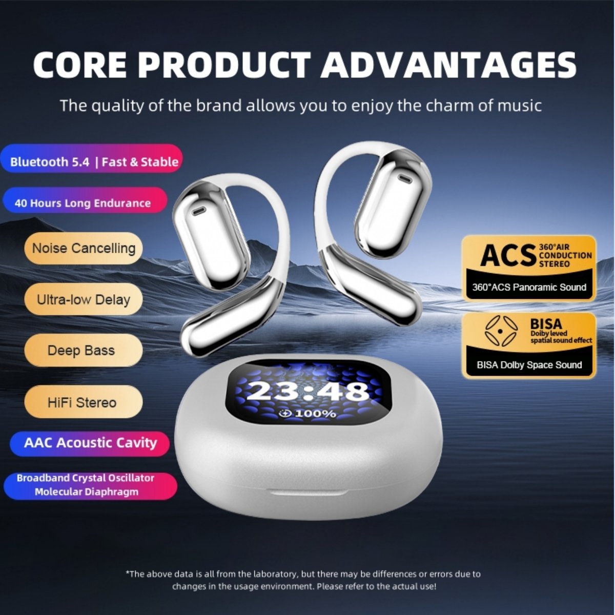  Promotion 50% OFFTrue Powerful Bluetooth 5.4 Open Ear Earbuds, IPX5 Waterproof