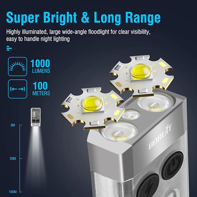 Small Powerful LED Flashlight (Super Bright 1000 Lumens with Emergency Siren)