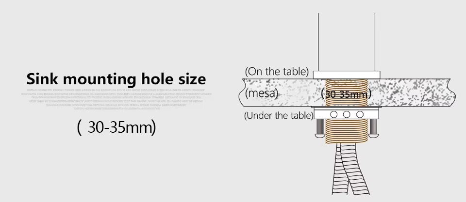 sink mounting hole size