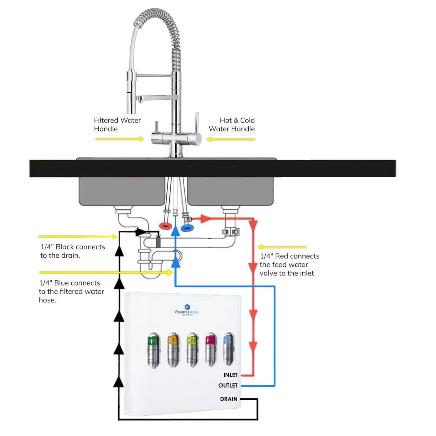 3 Way Water Filter Mixer Tap With Pull Out Spout 04