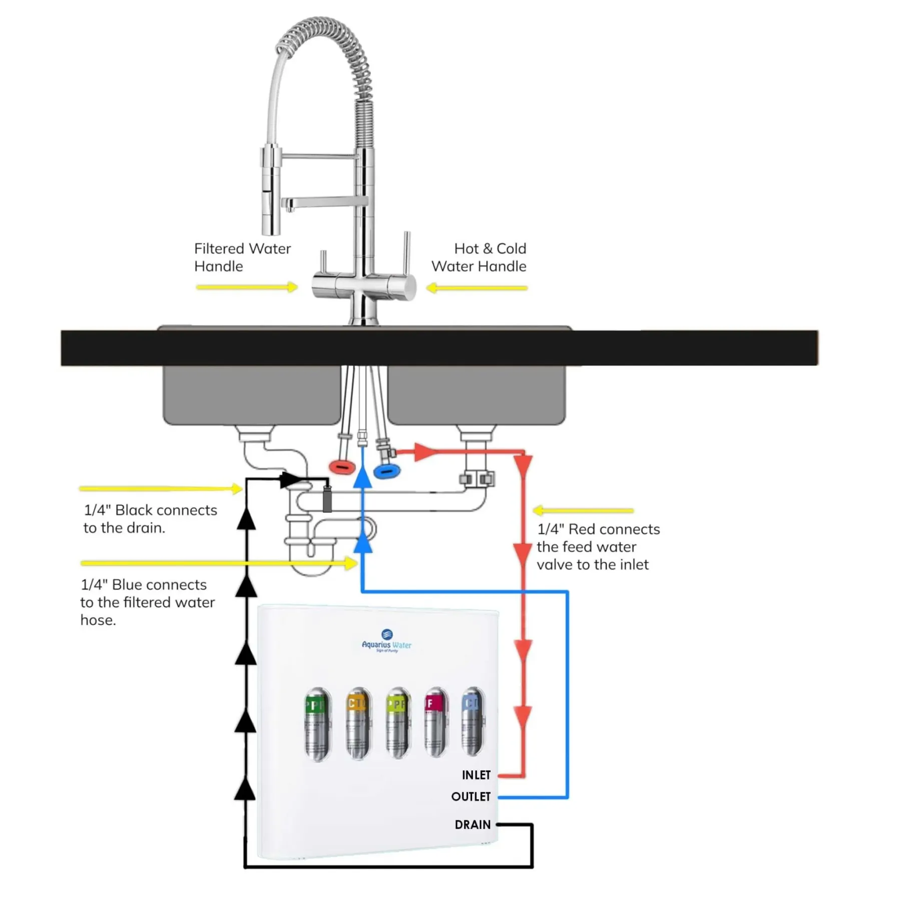 3 Way Water Filter Mixer Tap With Pull Out Spout 04