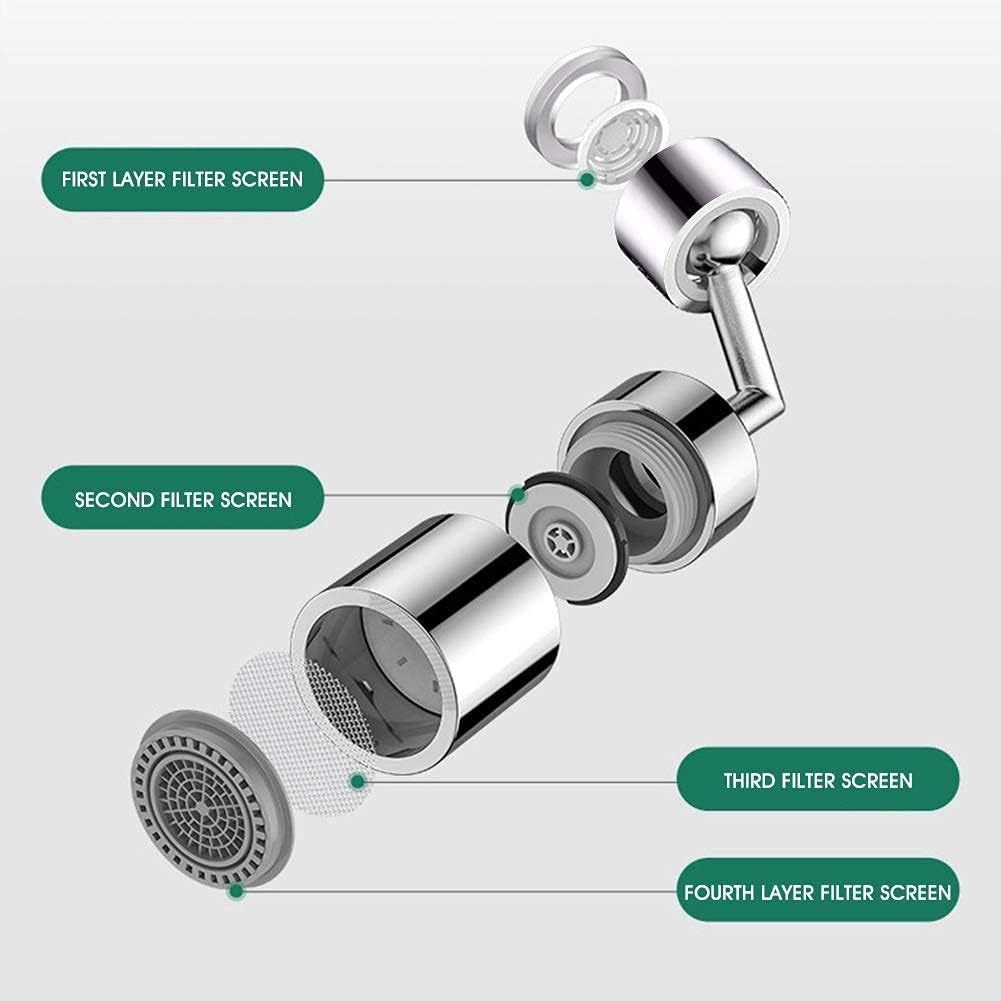 2 Pack 720 Rotation Universal Splash Filter Water Outlet Faucet