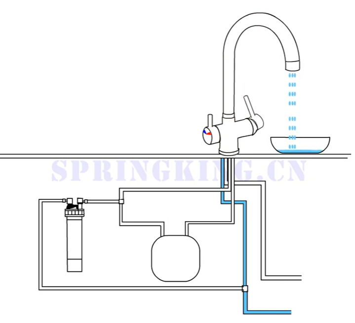 Multi Function Kitchen Faucet Work
