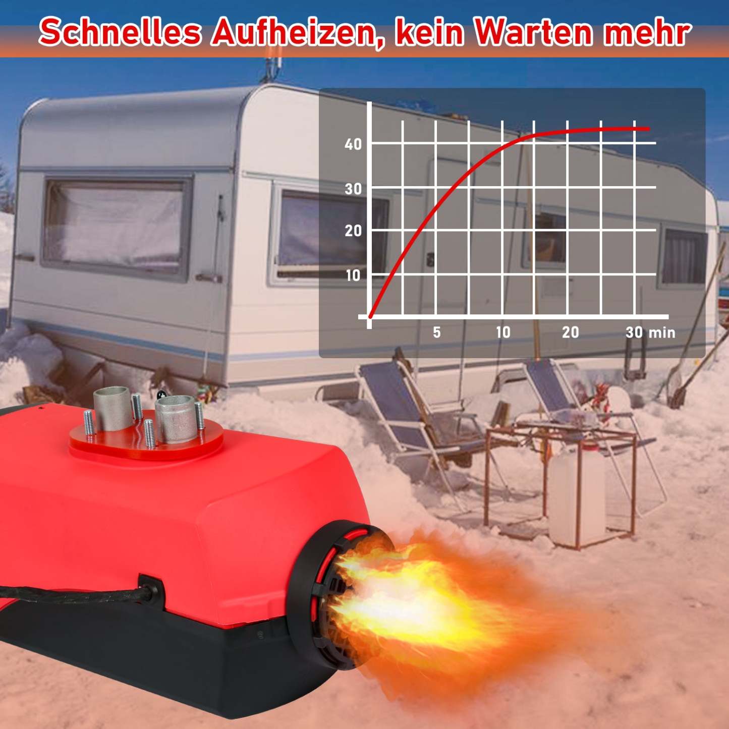 5KW 12V Diesel Standheizung Luftheizung