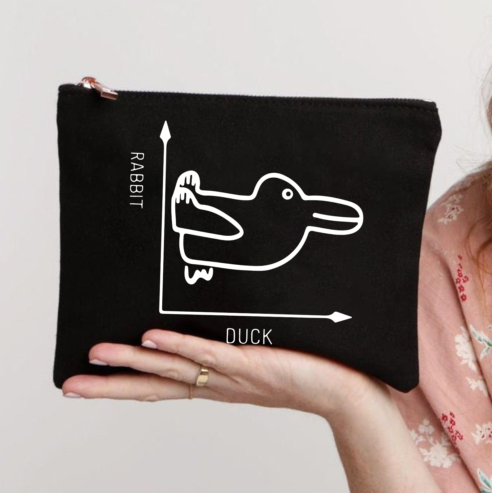 Enten Kaninchen Diagramm Lehrer Schminktasche