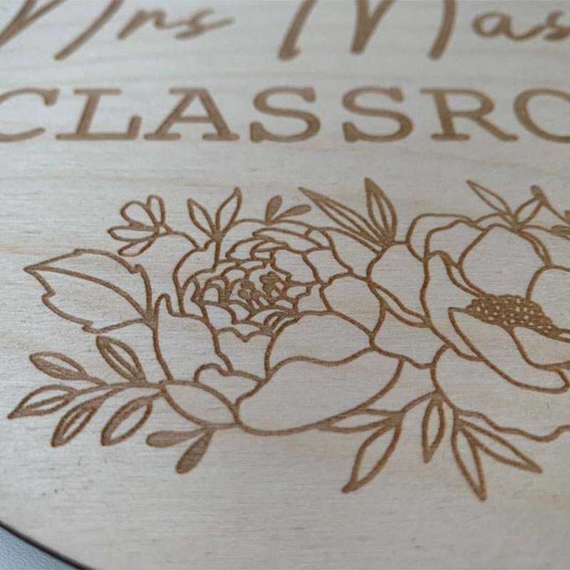 Personalized teacher classroom door sign