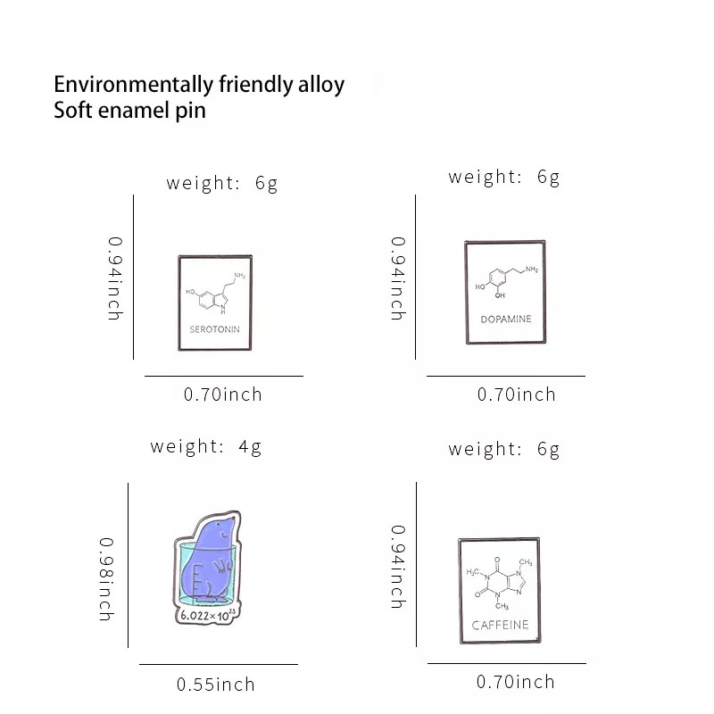 Reduzierte chemische Gleichung Pin-Set