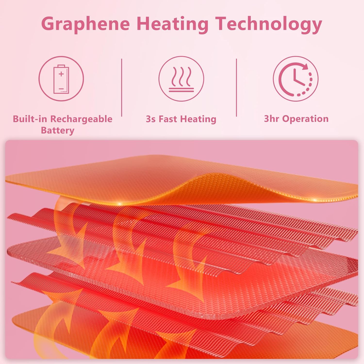  Heating Pads Period Cramps,6 Heat Levels and 6 Massage Modes