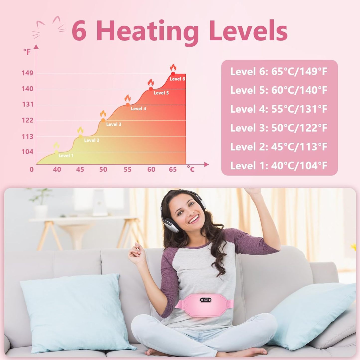  Heating Pads Period Cramps,6 Heat Levels and 6 Massage Modes