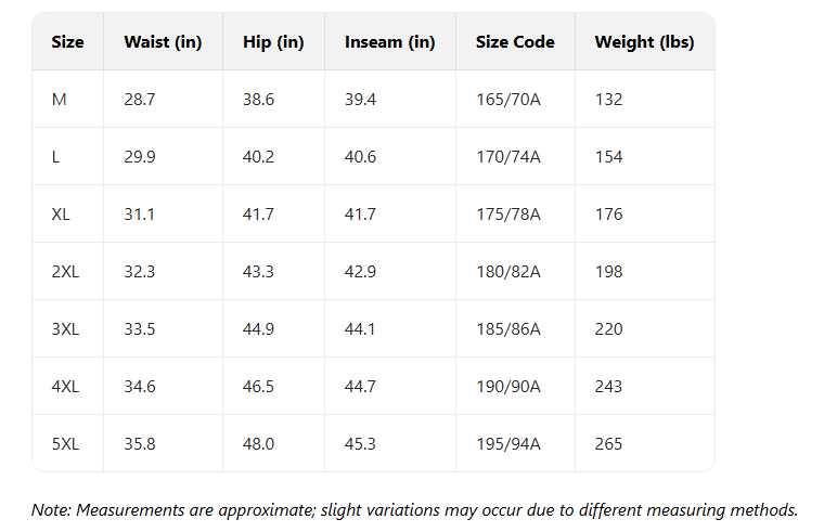 Men’s Winter Tactical Cargo Pants
