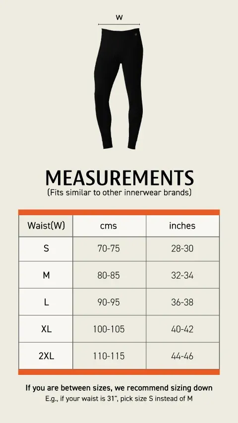 Thermal Set Classic Black