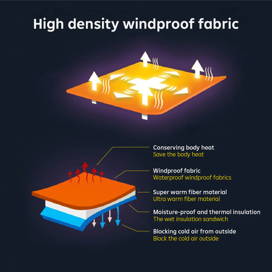 Men’s Winter Tactical Cargo Pants