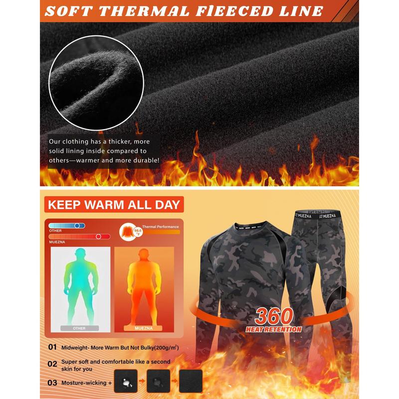 Men’s Fleece-Lined Thermal Set