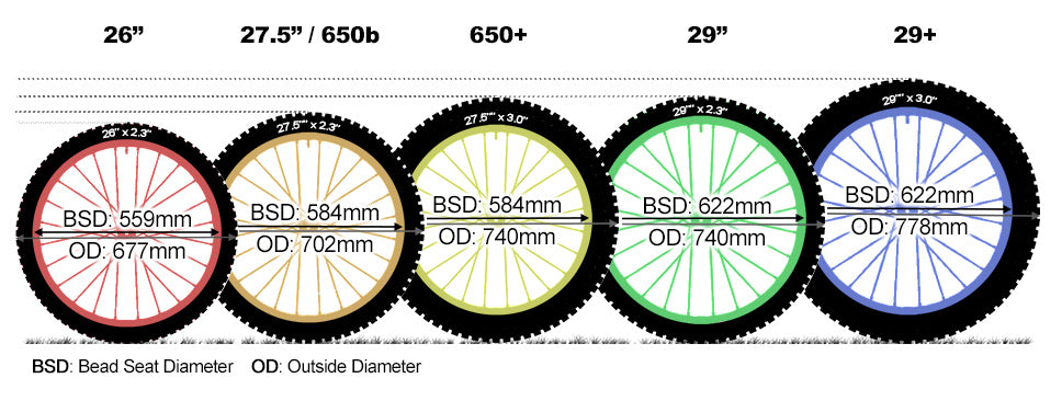 Bmx wheel shops size