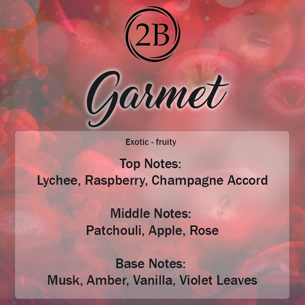 Delicious - Inspired Alternative Perfume 2