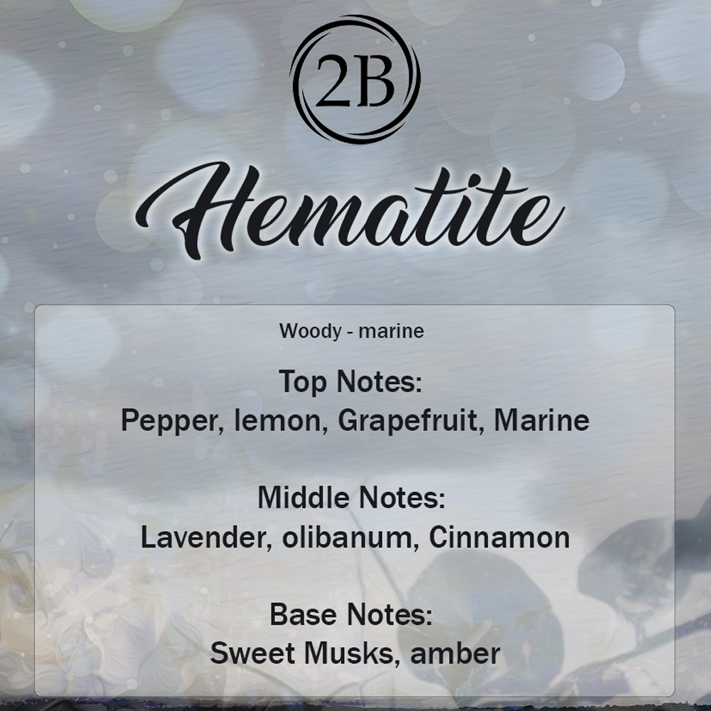 Inviktos - Inspired Alternative Perfume 2