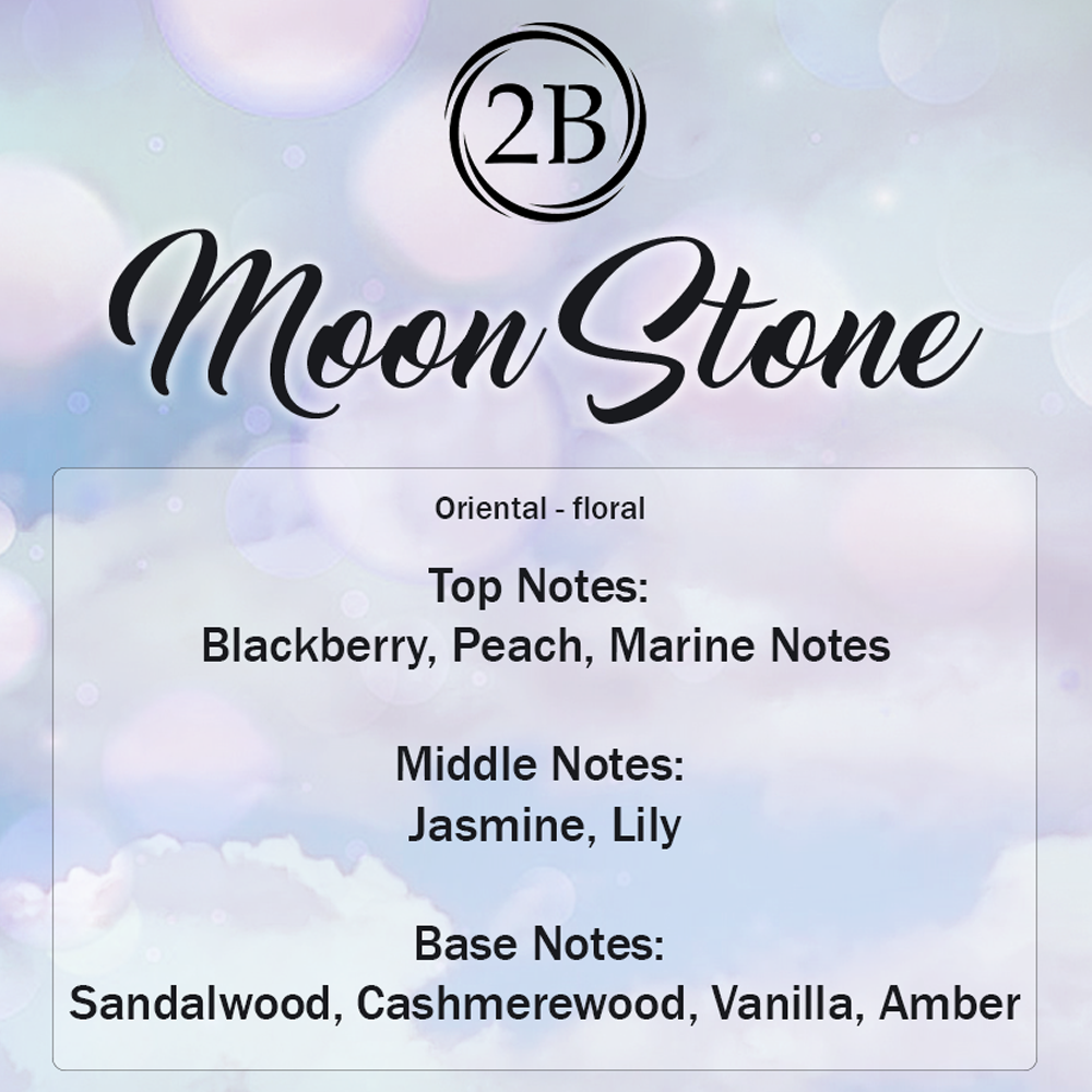 Olympic - Inspired Alternative Perfume 2