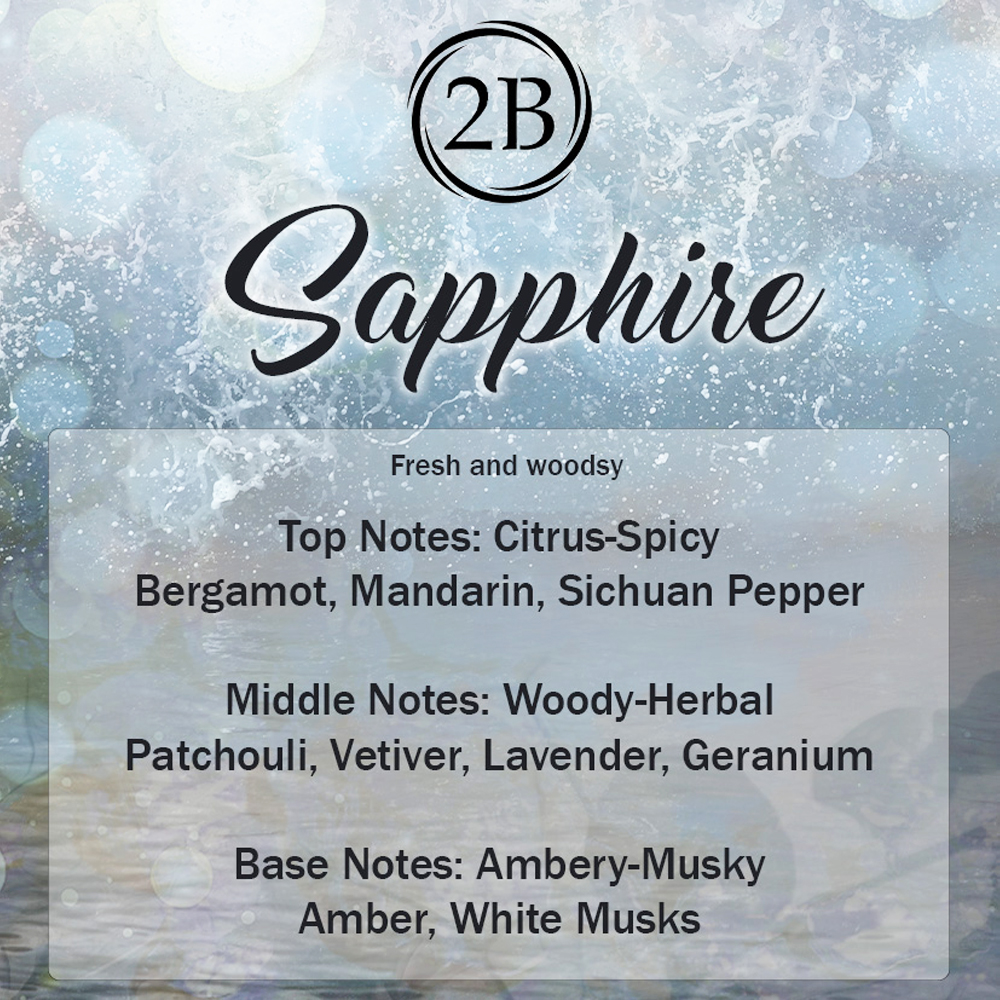 Savage - Inspired Alternative Perfume Notes