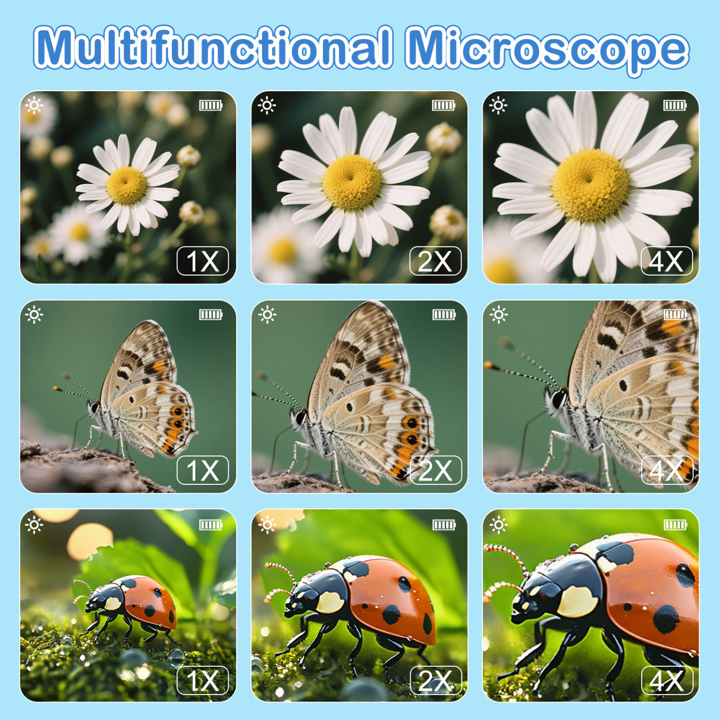 Kids Digital Video Microscope with Screen – Portable Science Explorer for Little Investigators