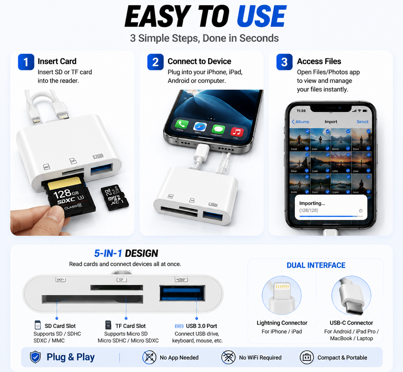 SD Card Reader for iPhone