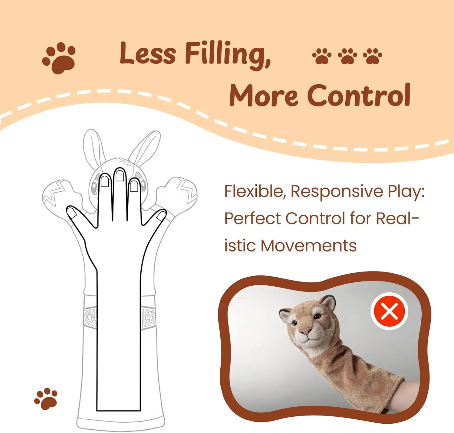 PURETOY Rumble Roo Cat Wrestling Toy, 22-Inch Kangaroo Puppet with Catnip Pouches & Treat Pocket, Reinforced Protective Glove for Kicking & Kicks, Bonding Toy for Cats of All Ages