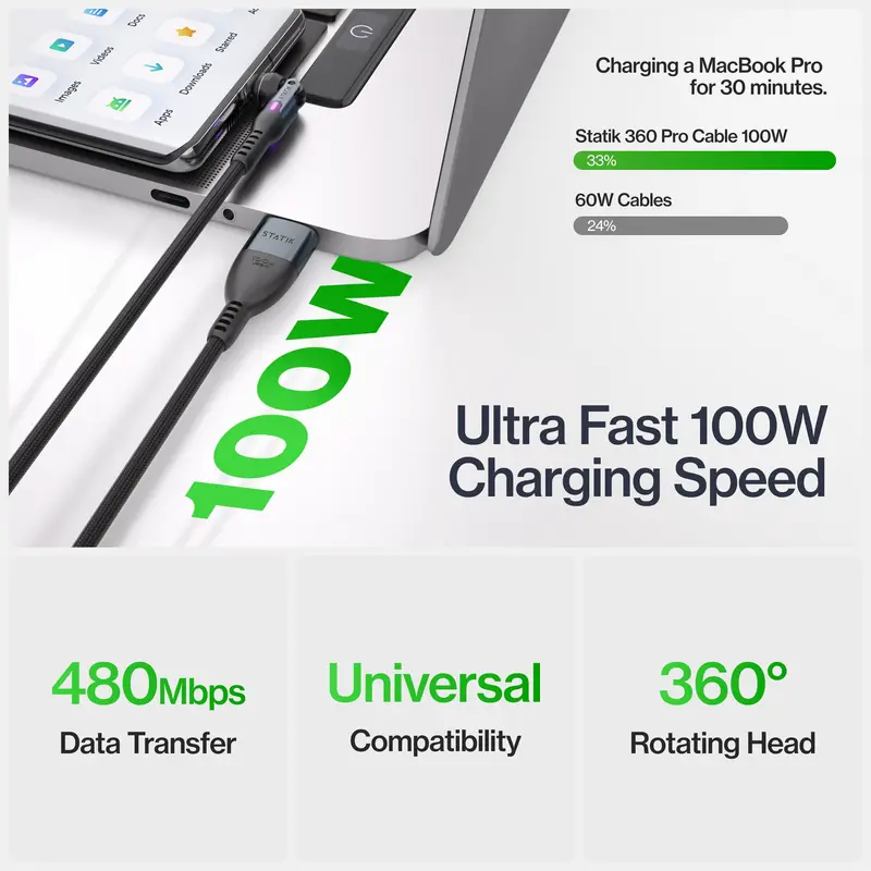 ⚡ STATIK 360 Pro – 5-in-1 Magnetic Charging Cable 🔌 | 100W Fast Charge ⚡ & 480Mbps Data 💨 | 360° Rotating 🔄, All Devices 📱💻