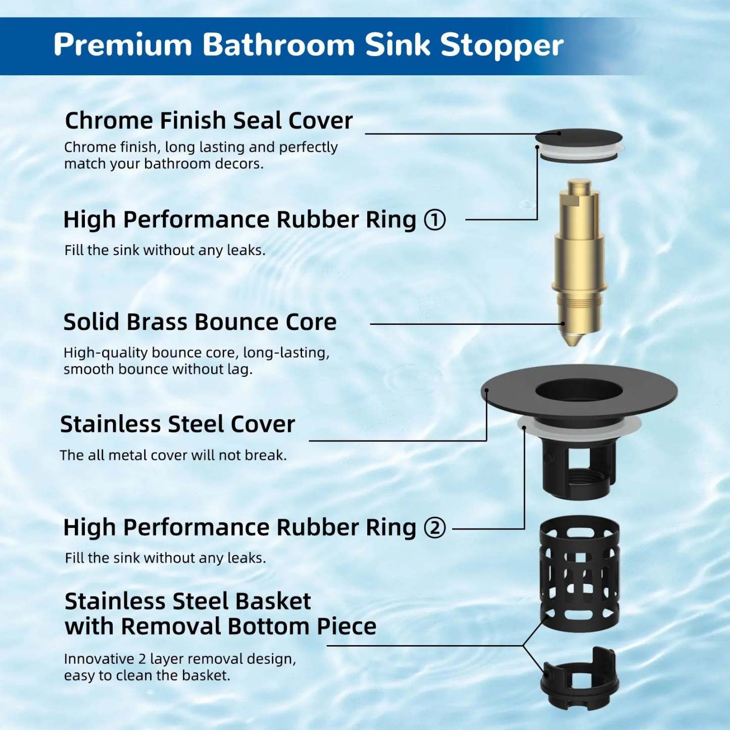 3-in-1 Sink Drain Strainer