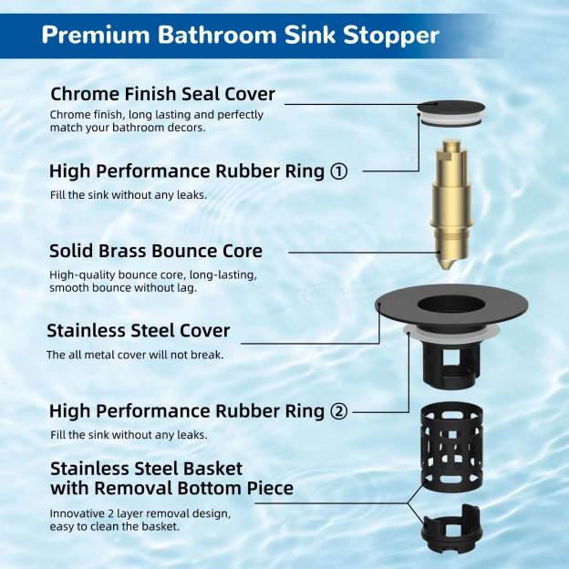 3-in-1 Sink Drain Strainer