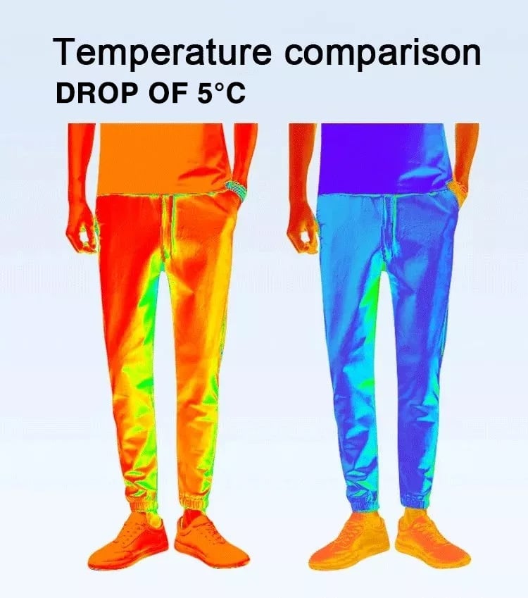 🔥LAST DAY 49% OFF🔥 - Unisex Super-Stretch Quick-Dry Ice Silk Shorts