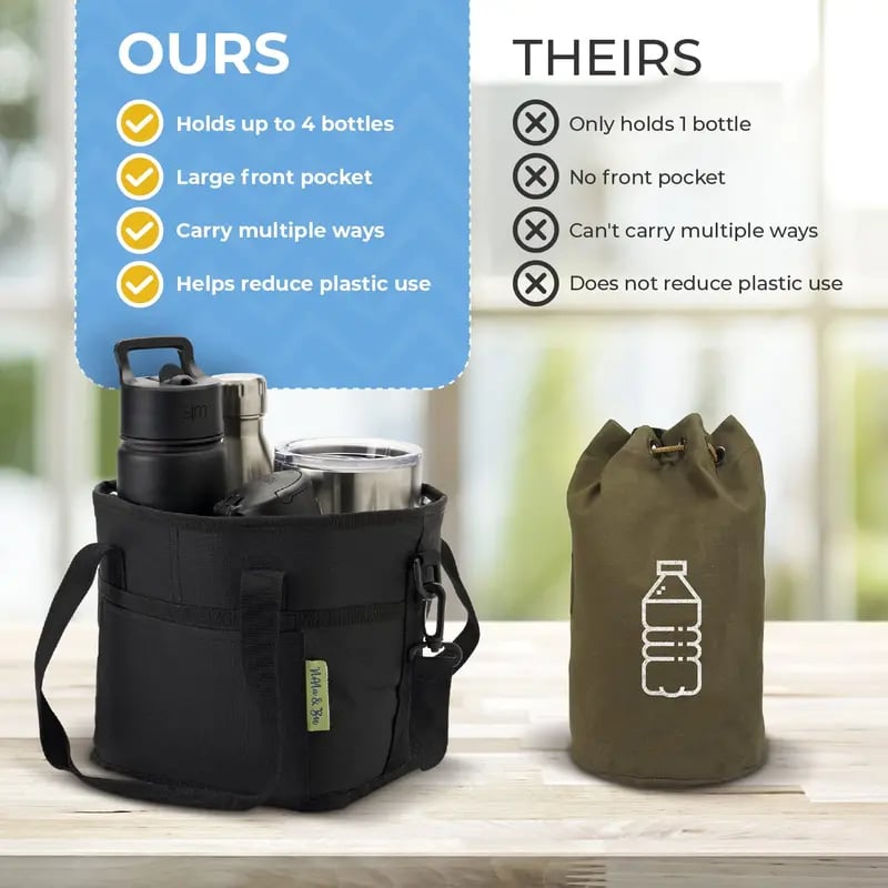 🔥Hot Sale 49% off🌟 Multi-purpose glass cup storage bag with 4 compartments