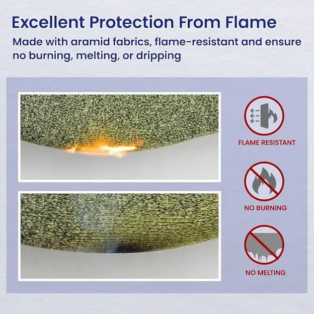 ANSI A5 Cut & Flame Resistant Schwer CORE S081 Arm Sleeves 🛡️🔥 Thumbhole Comfort Design, Full Arm Protection for Welding ⚒️, Kitchen 🍳 & Gardening 🌱