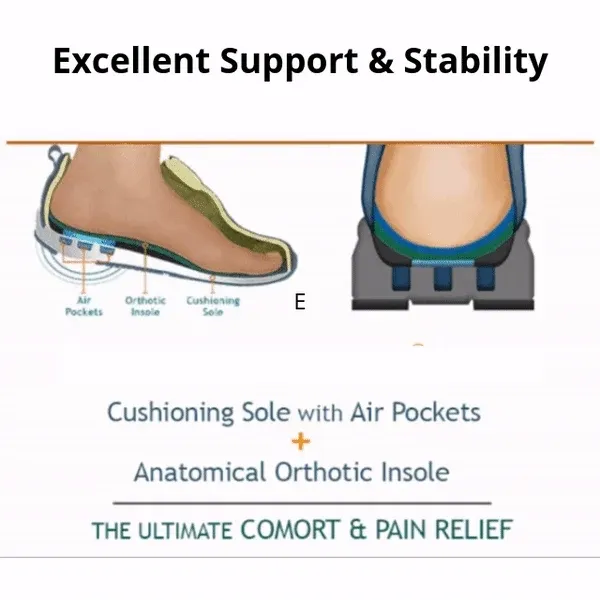 💥Hot Special Discount 70% OFF💥Breathable orthopedic open-toe slippers for women, with soft cushioning. Arch support