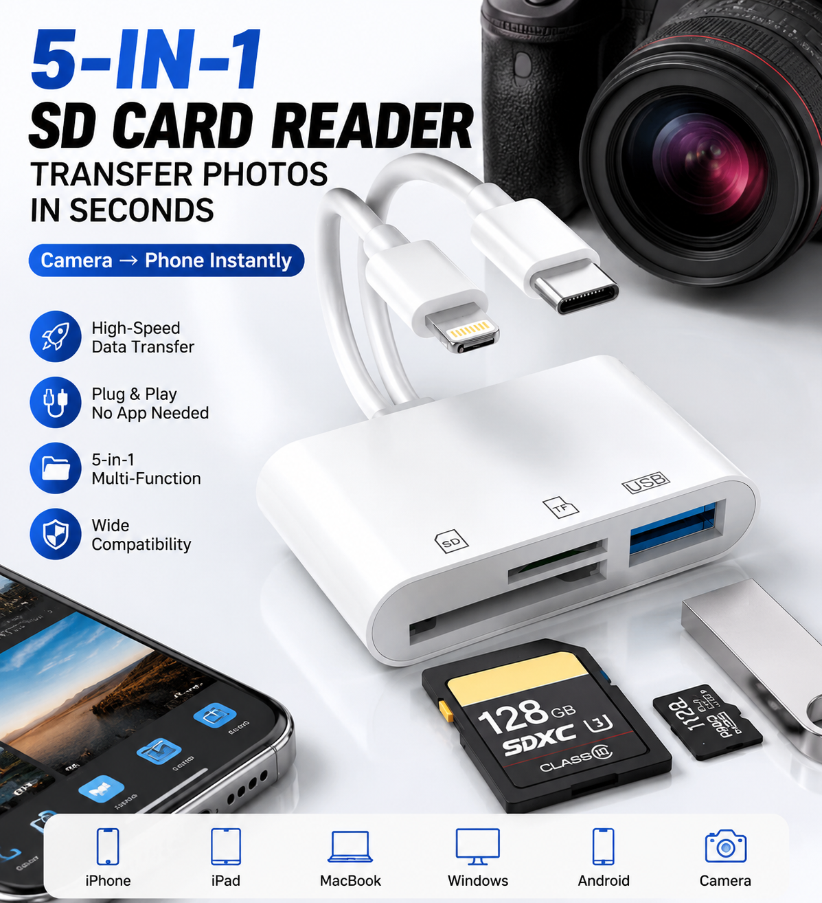 SD Card Reader for iPhone