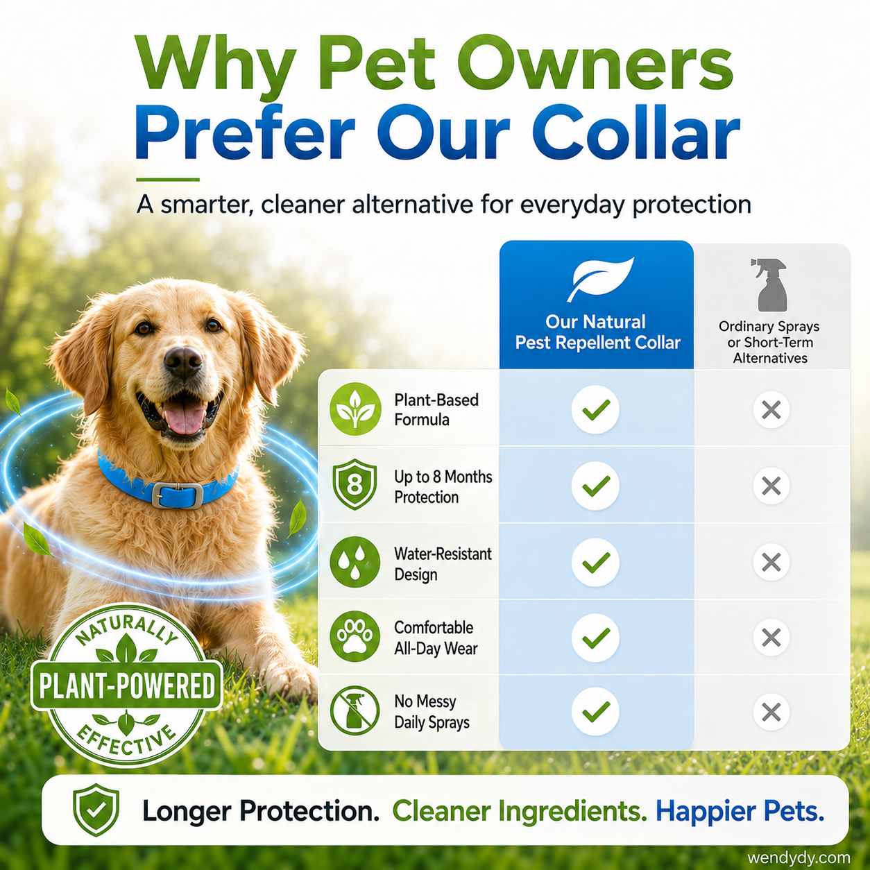 ⏰🔥LIMITED TIME 🔥50K+ SOLD! Natural Essential Oil Pet Pest Repellent Collar