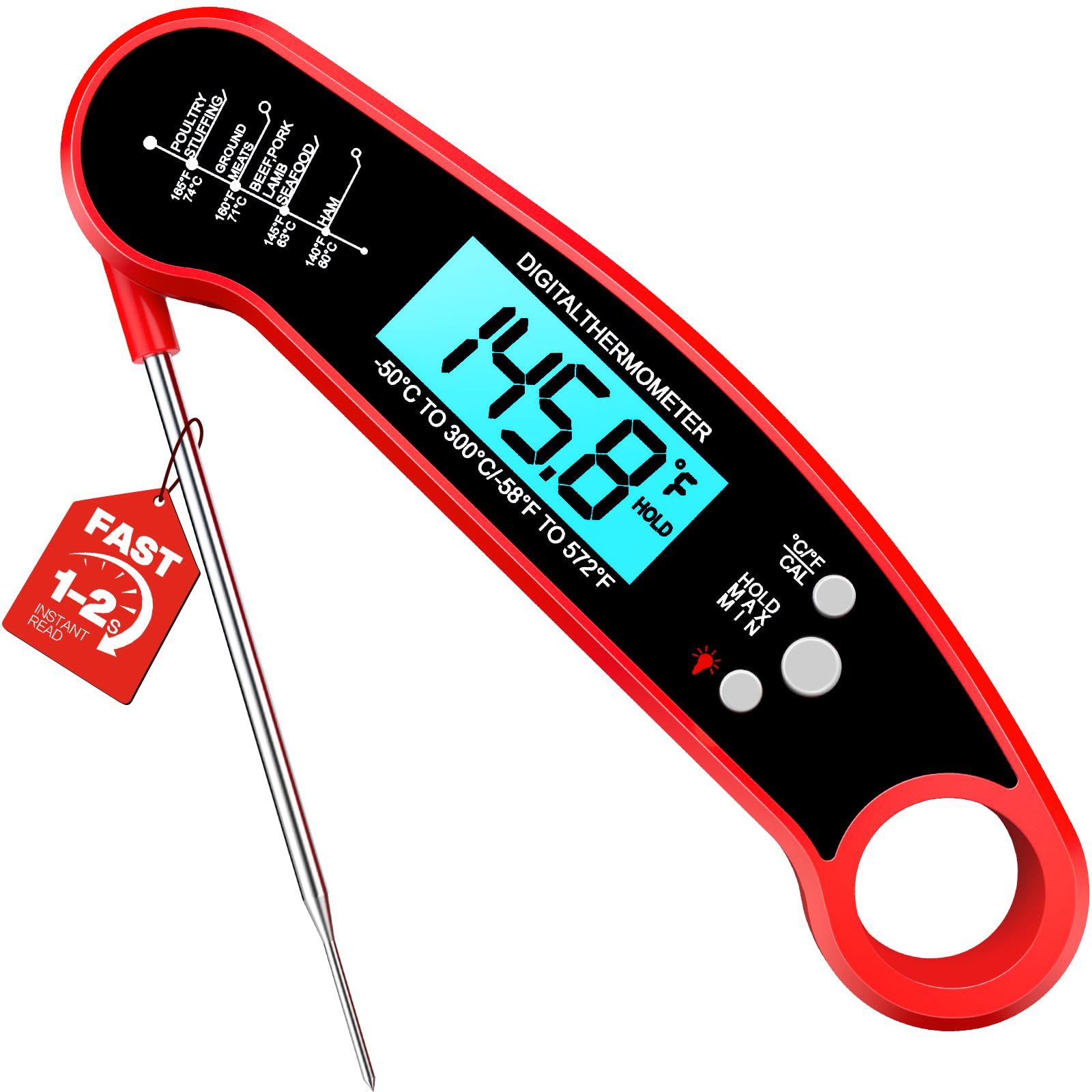 Meat Thermometer