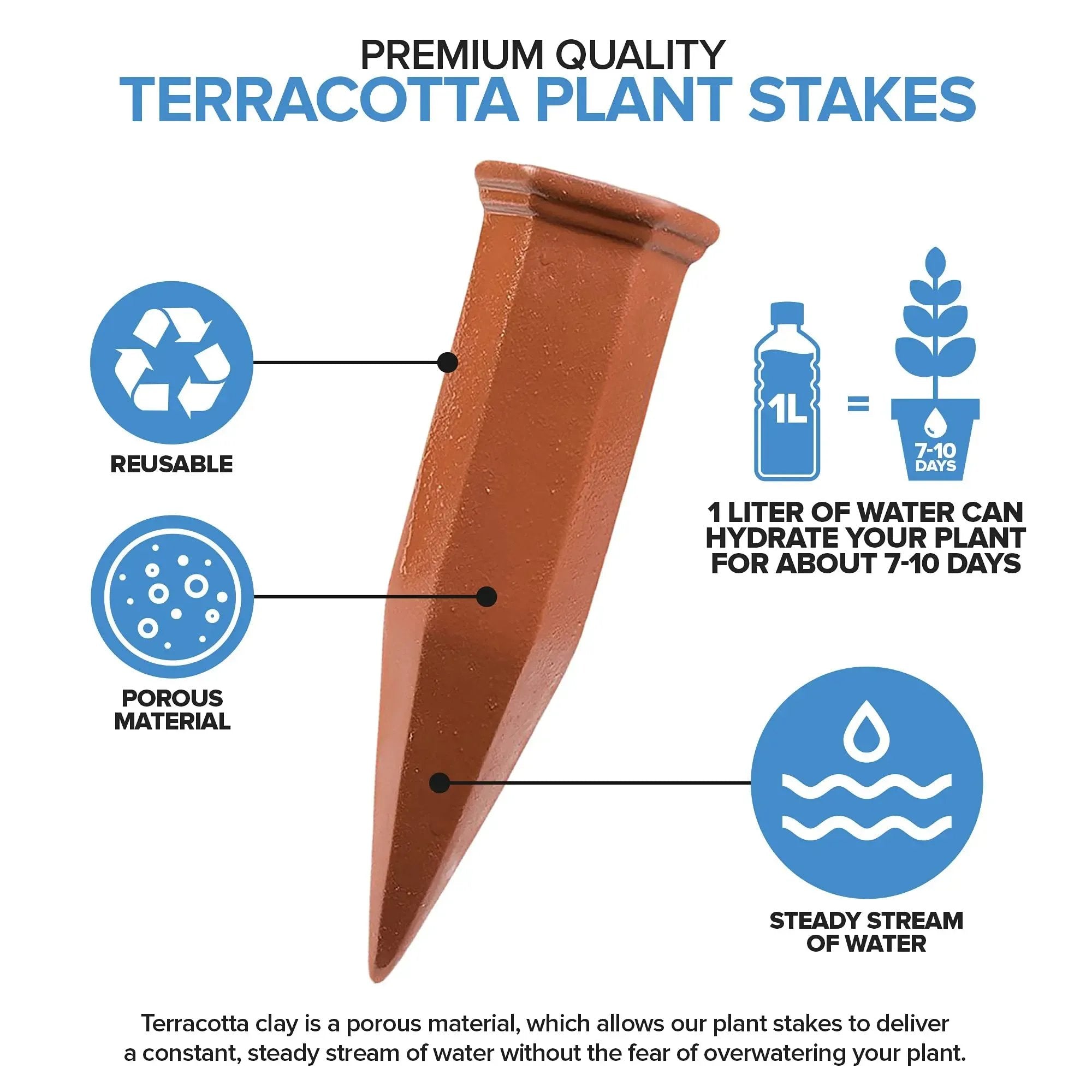 Modern Innovations Self-Watering Terracotta Spikes | 4-Pack