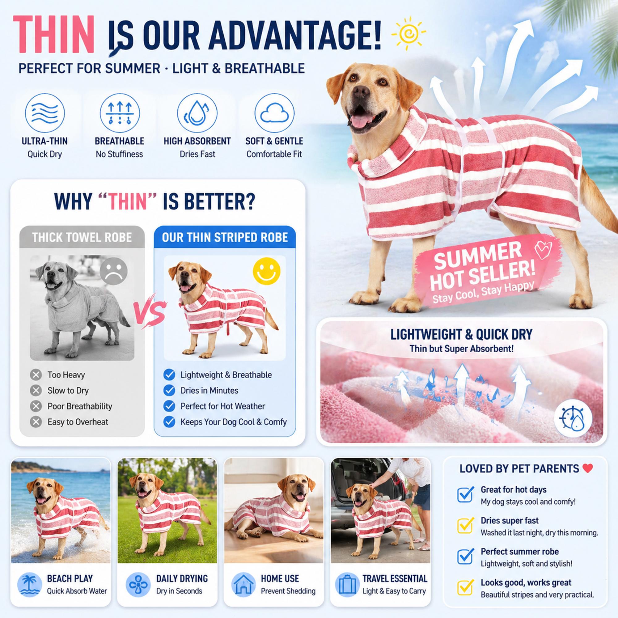Quick-Drying Dog Bathrobe, 1-Piece Striped Clean Pet Bathrobe with Adjustable Belly Band, Super-Absorbent Soft Fabric, Machine Washable #GLOBAL PICKS