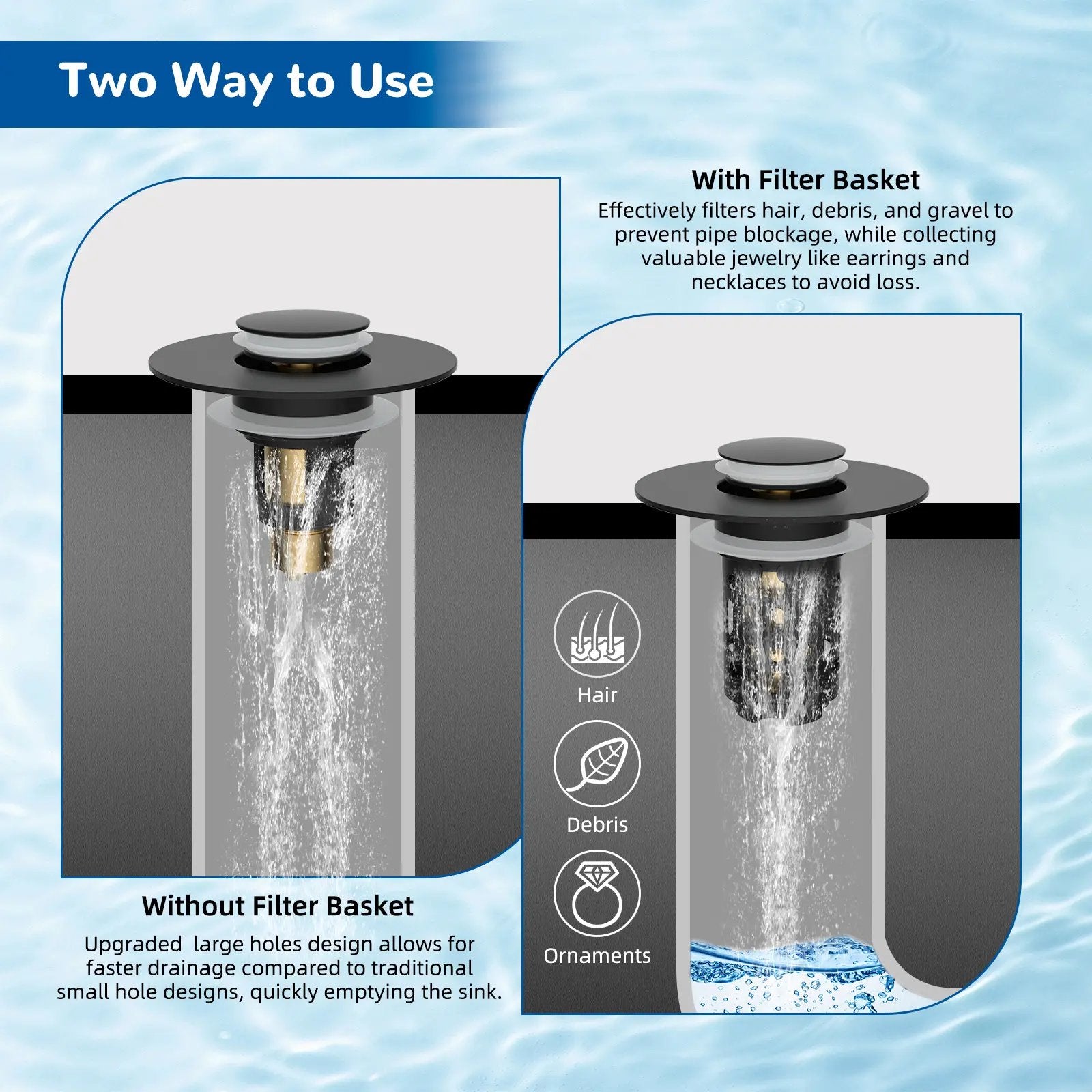3-in-1 Sink Drain Strainer