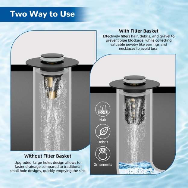3-in-1 Sink Drain Strainer
