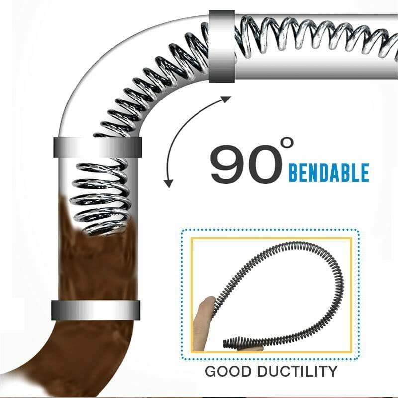  🎉 Electric Spring for Drain Cleaner – Powerful, Flexible & Lightweight 🪠📦