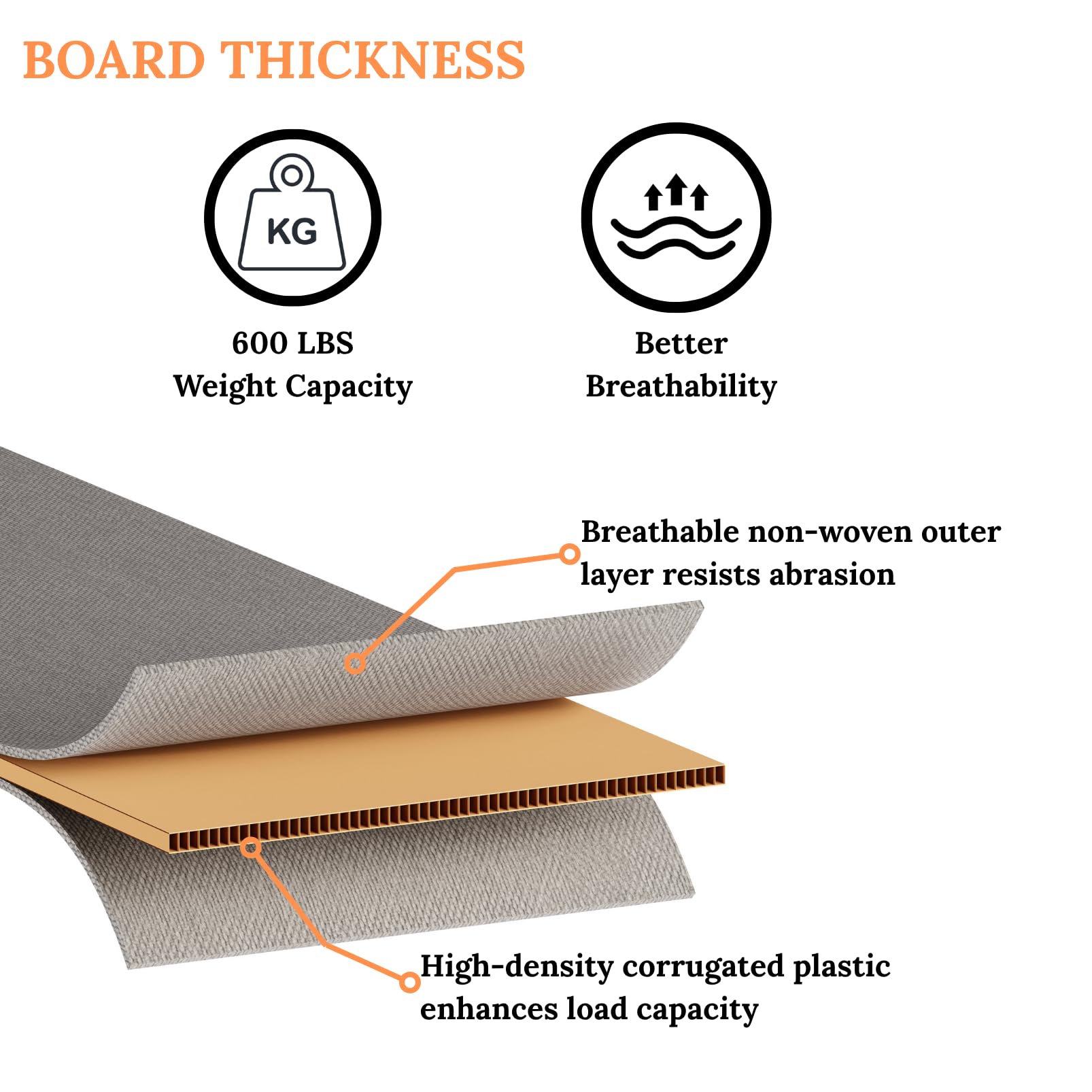 Siblance Heavy Duty Twin Bunkie Board, Low Profile Mattress Support Board, Fully Assembled Bed Support