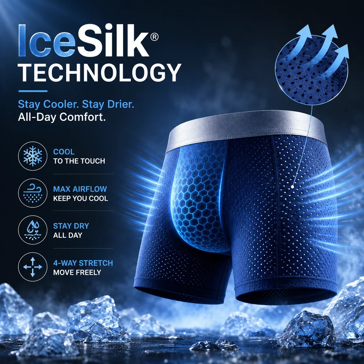 2026-OS KIÁRUSÍTÁS AirFlex™ Prémium Szivárgásmentes IceSilk Mesh Férfi Boxer Alsó