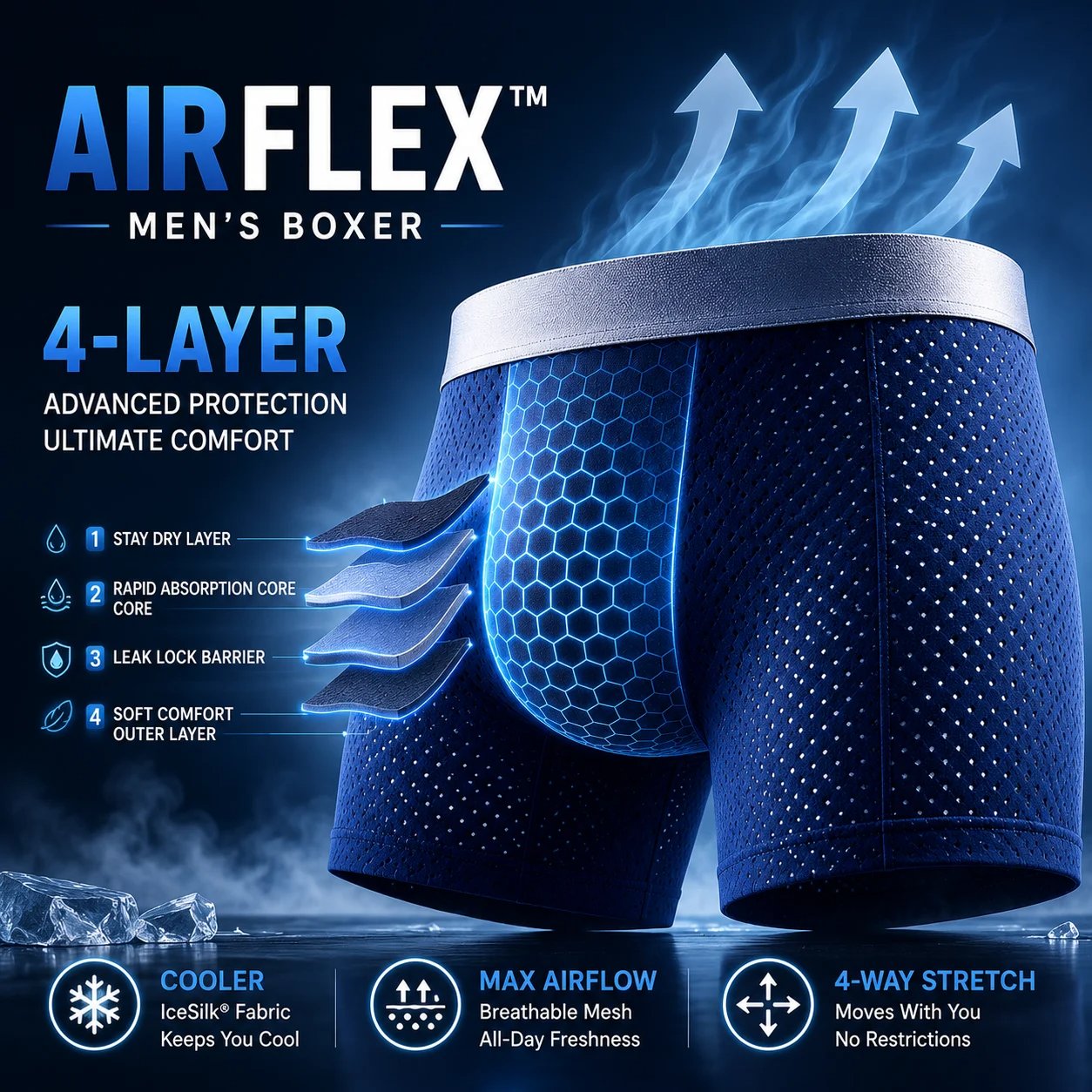 2026-OS KIÁRUSÍTÁS AirFlex™ Prémium Szivárgásmentes IceSilk Mesh Férfi Boxer Alsó