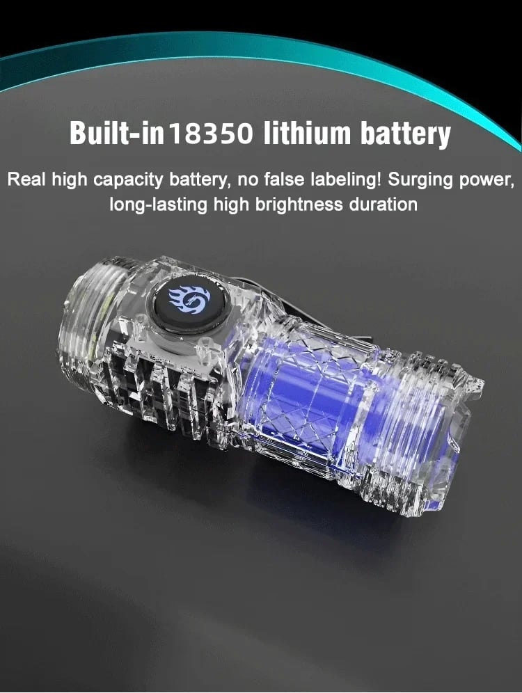 🔥UTOLSÓ NAPI AKCIÓ 70% KEDVEZMÉNY 🔥 - Háromszemű Monster Mini Flash Super Power zseblámpa