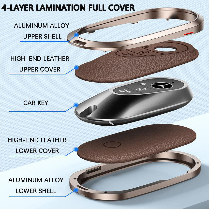 🔥Védőkulcs-védő (Minden SUV és szedán modellhez alkalmas)