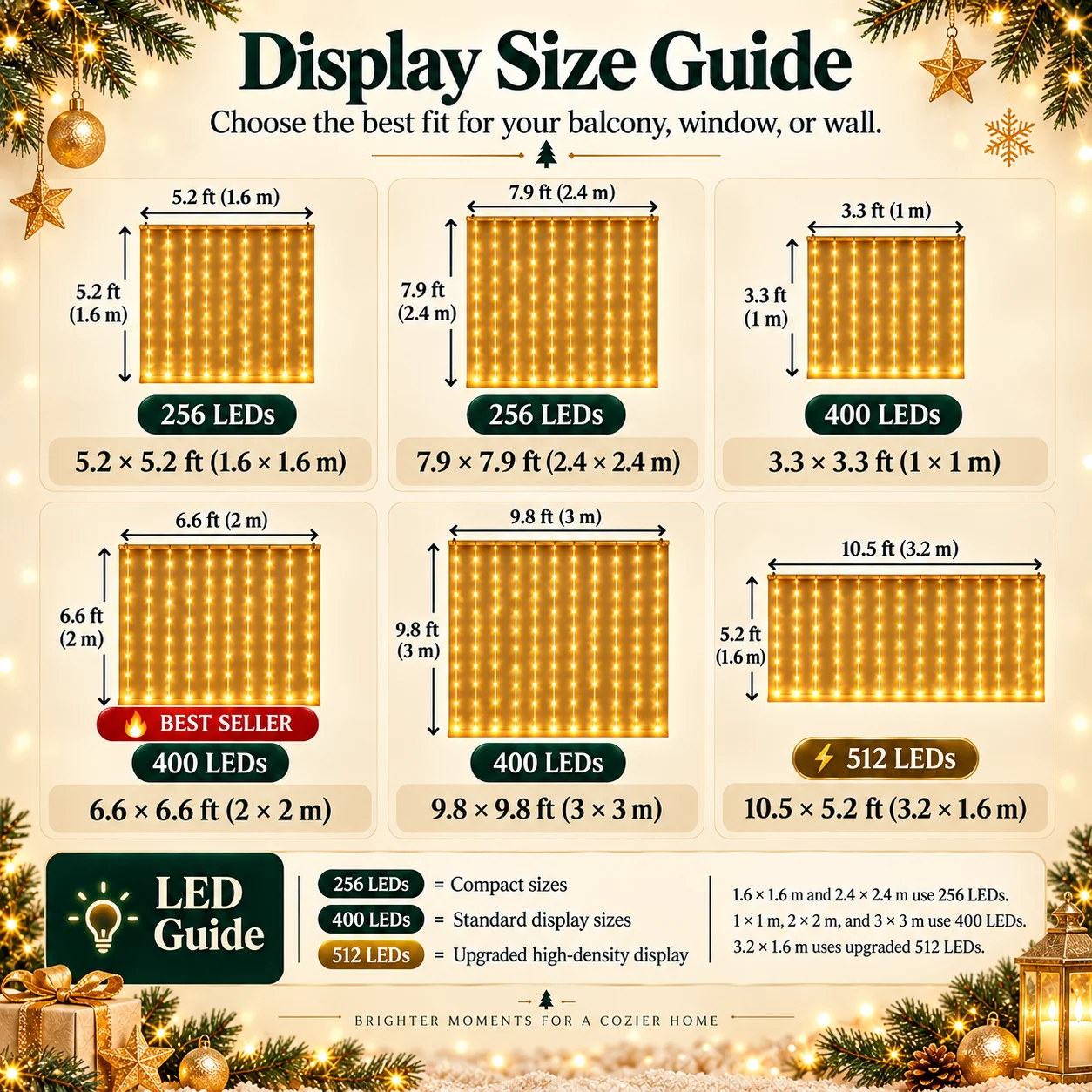 🎅🏠 Karácsonyi LED-es fényháló házra és okos kültéri fali fényfüzér ✨